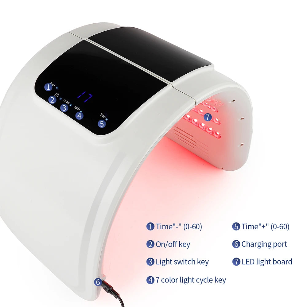 LED Light&Spray Therapy